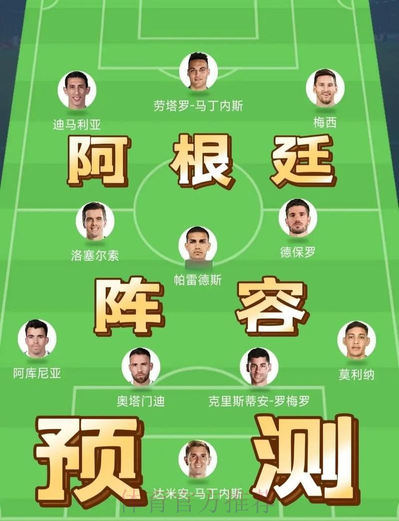 世界杯阿根廷梅西阵容解析最新更新 世界杯阿根廷梅西阵容解析最新更新
