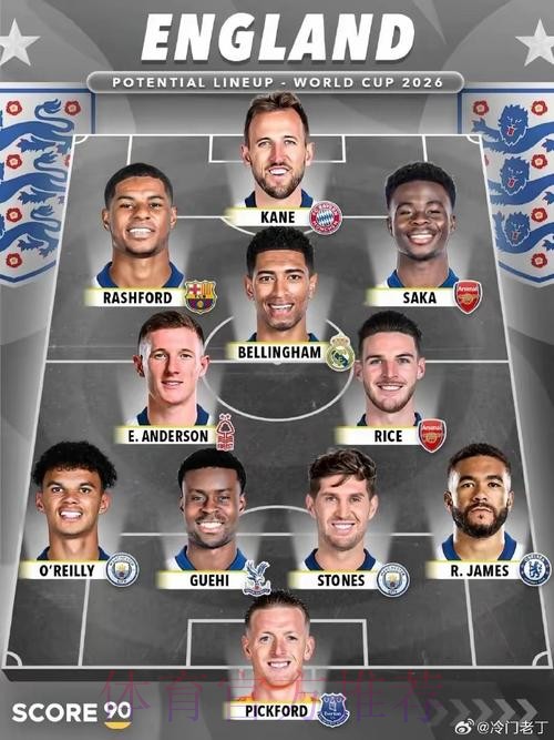 本届世界杯英格兰凯恩阵容解析全解析