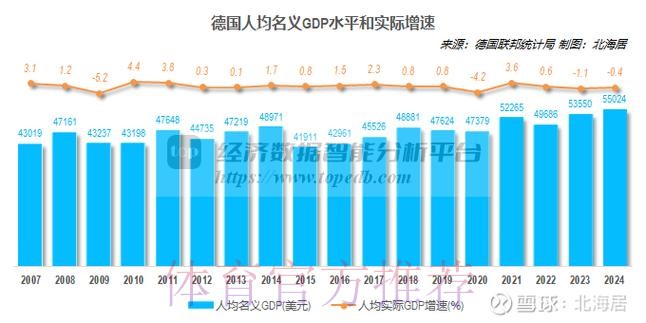 最新世界杯德国德布劳内数据统计全面分析 最新世界杯德国德布劳内数据统计全面分析