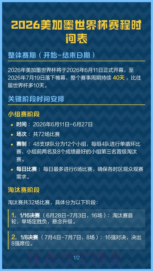 2026美加墨世界杯完整赛程在哪里看 2026美加墨世界杯完整赛程在哪里看