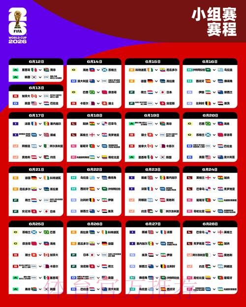 2026世界杯完整赛程怎么看