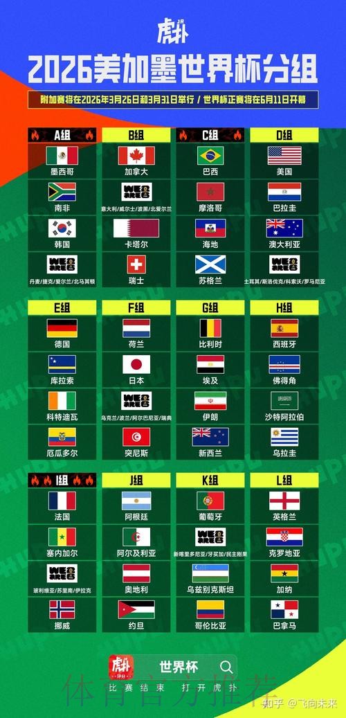 2026美加墨世界杯盘口分析分析 2026美加墨世界杯盘口分析分析