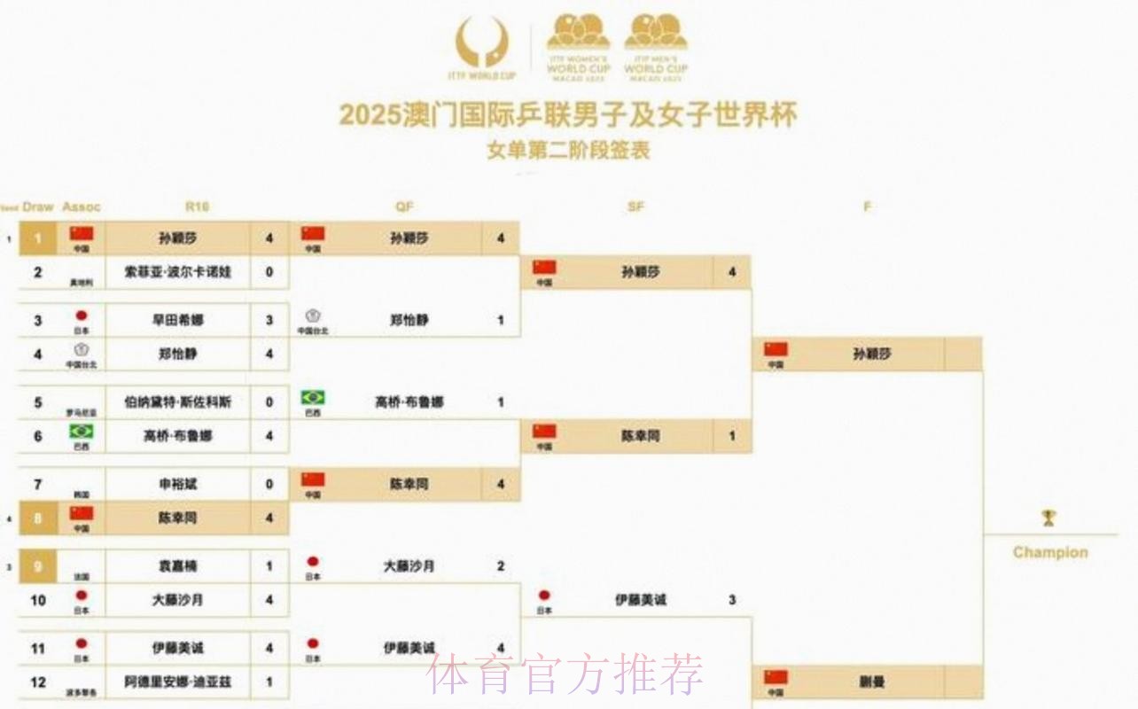 2026美加墨世界杯墨西哥完整赛程
