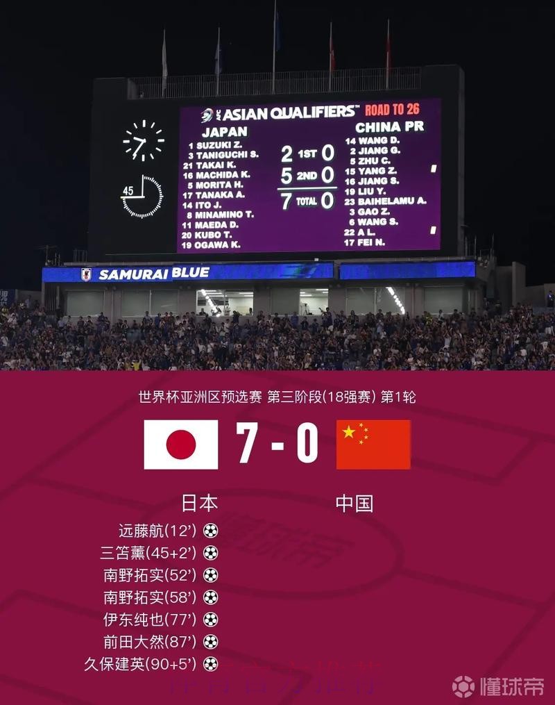 获取世界杯比分实时入口地址